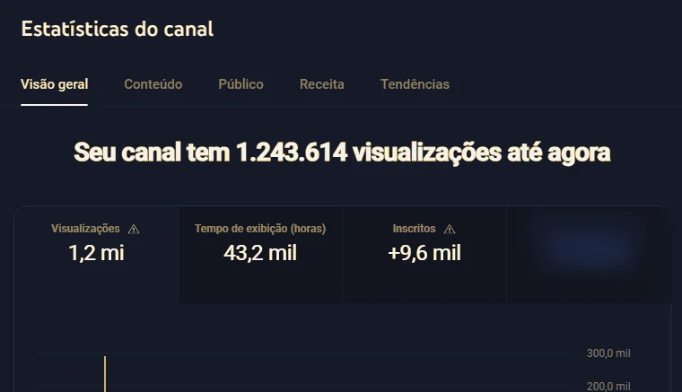 Print de resultados: YouTube · Canal Daniel Brunet