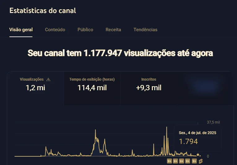 Print de resultados: YouTube · Canal Infinitus